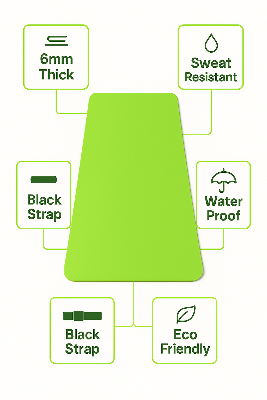 Flowline Fitness 4mm Parrot Green Yoga Mat - Non-Slip Eco-Friendly for Home Workouts